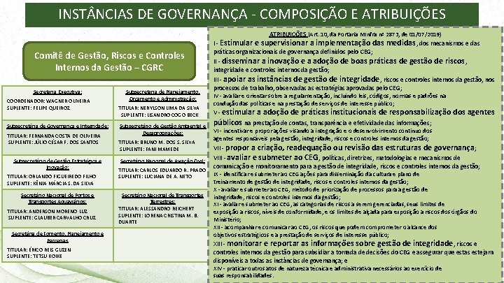 INST NCIAS DE GOVERNANÇA - COMPOSIÇÃO E ATRIBUIÇÕES Comitê de Gestão, Riscos e Controles