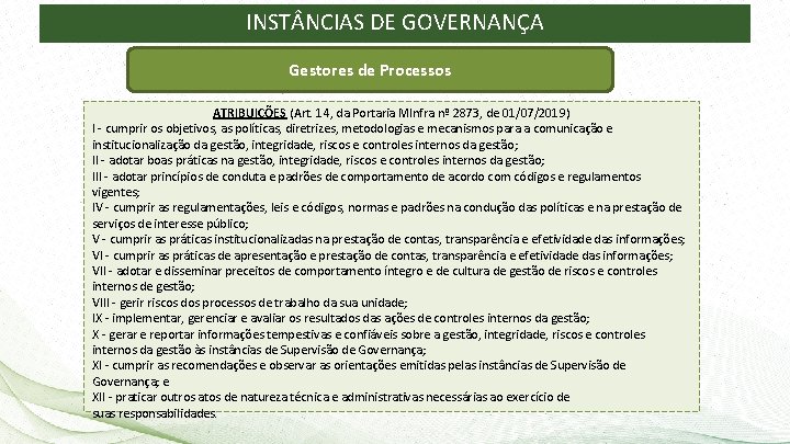 INST NCIAS DE GOVERNANÇA Gestores de Processos ATRIBUIÇÕES (Art. 14, da Portaria MInfra nº