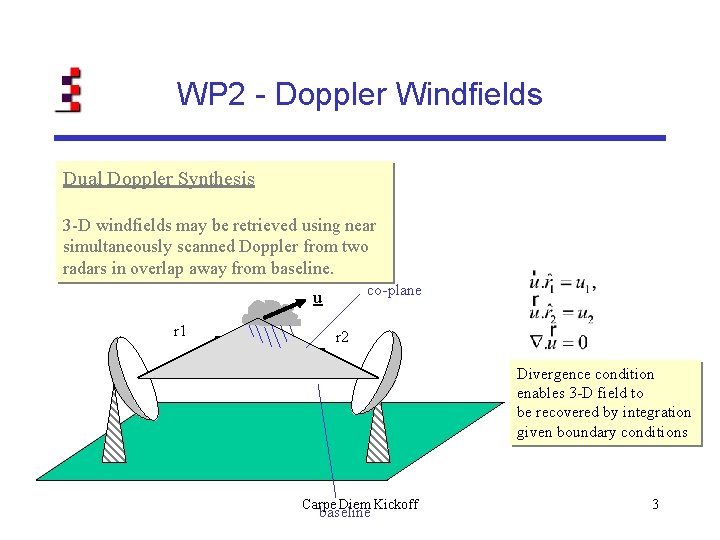 WP 2 - Doppler Windfields Dual Doppler Synthesis 3 -D windfields may be retrieved