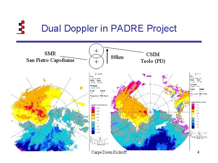 Dual Doppler in PADRE Project SMR San Pietro Capofiume 80 km Carpe Diem Kickoff