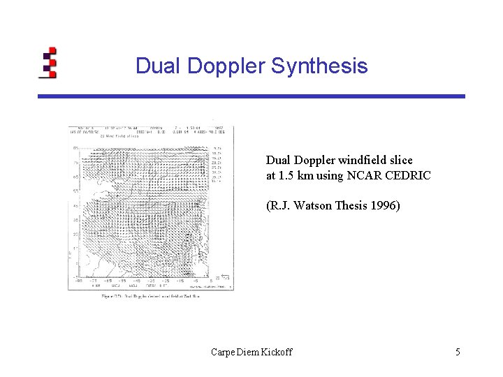 Dual Doppler Synthesis Dual Doppler windfield slice at 1. 5 km using NCAR CEDRIC