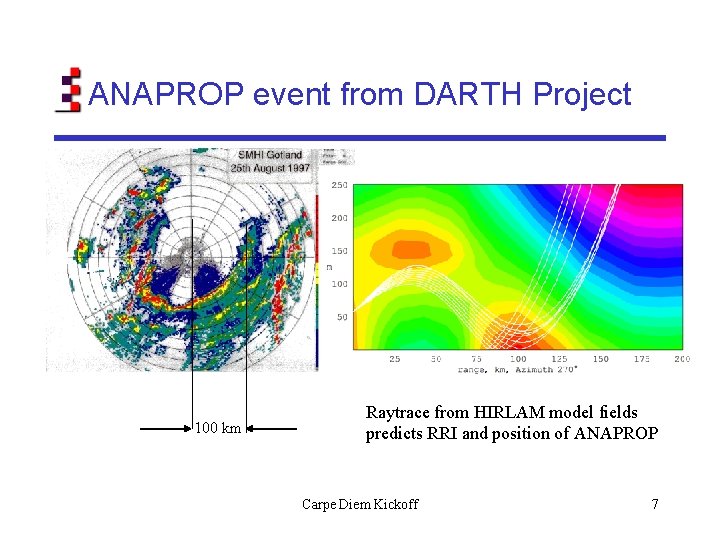 ANAPROP event from DARTH Project 100 km Raytrace from HIRLAM model fields predicts RRI