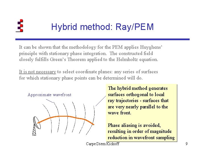 Hybrid method: Ray/PEM It can be shown that the methodology for the PEM applies
