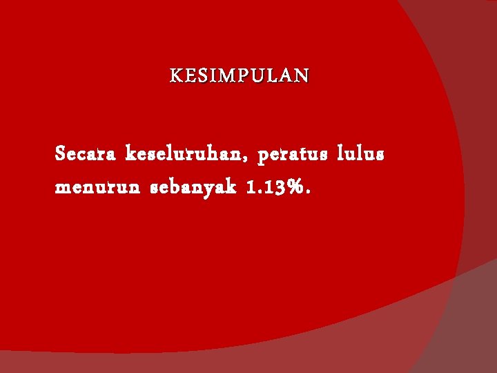 KESIMPULAN Secara keseluruhan, peratus lulus menurun sebanyak 1. 13%. 