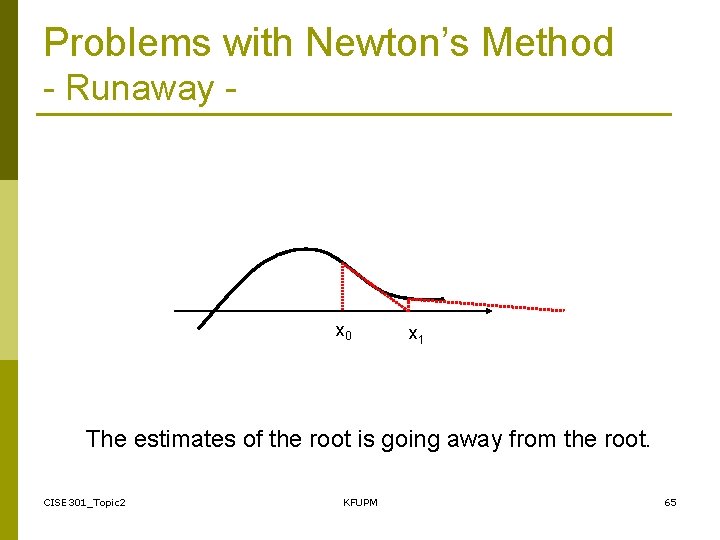 Problems with Newton’s Method - Runaway - x 0 x 1 The estimates of