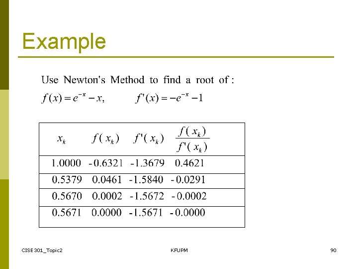 Example CISE 301_Topic 2 KFUPM 90 