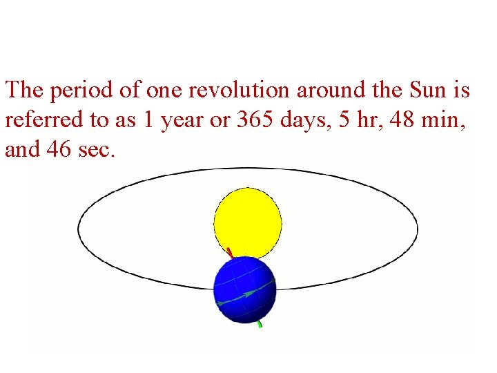 The period of one revolution around the Sun is referred to as 1 year