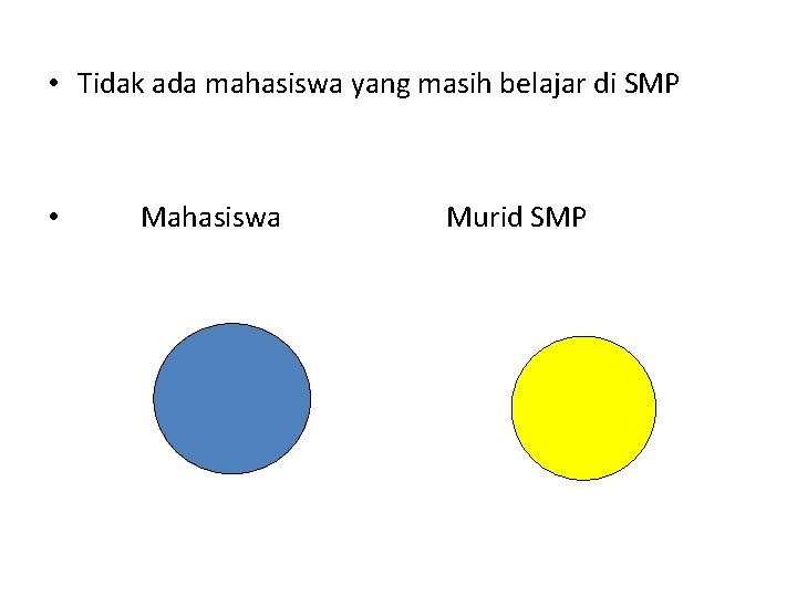  • Tidak ada mahasiswa yang masih belajar di SMP • Mahasiswa Murid SMP