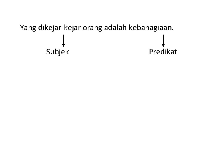 Yang dikejar-kejar orang adalah kebahagiaan. Subjek Predikat 