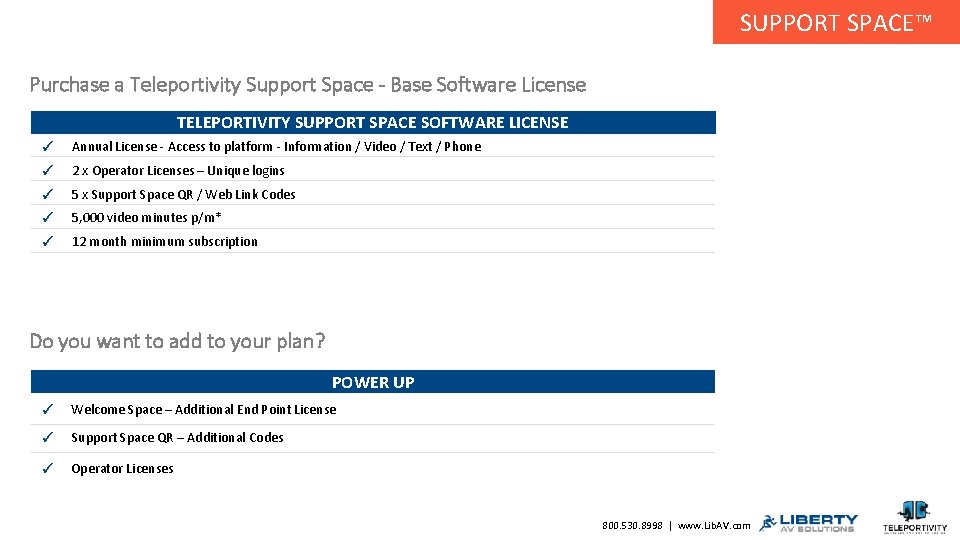 SUPPORT SPACE™ Purchase a Teleportivity Support Space - Base Software License TELEPORTIVITY SUPPORT SPACE