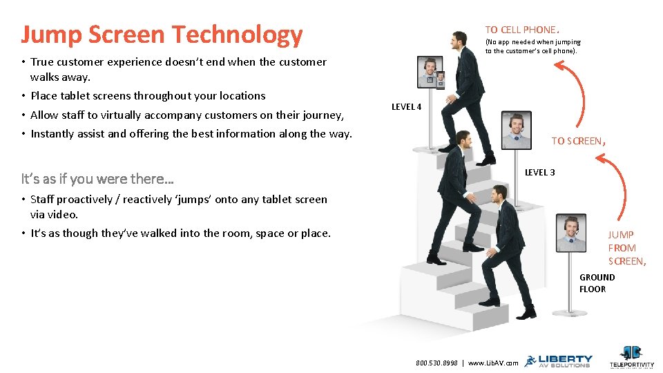 Jump Screen Technology • True customer experience doesn’t end when the customer walks away.