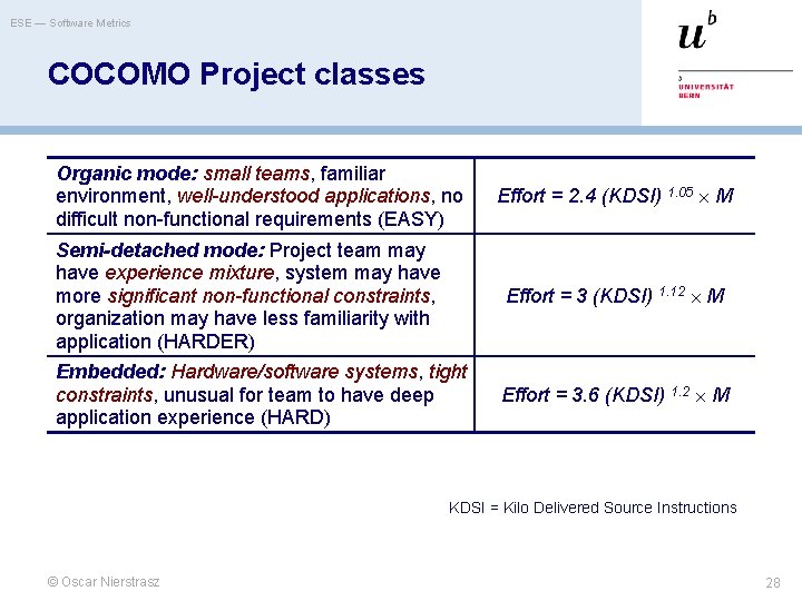 ESE — Software Metrics COCOMO Project classes Organic mode: small teams, familiar environment, well-understood