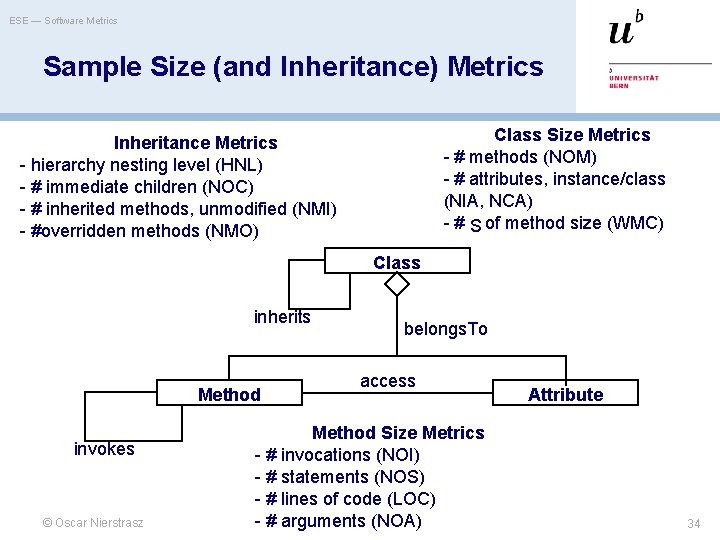 ESE — Software Metrics Sample Size (and Inheritance) Metrics Class Size Metrics - #