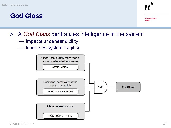 ESE — Software Metrics God Class > A God Class centralizes intelligence in the