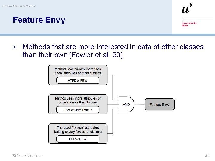 ESE — Software Metrics Feature Envy > Methods that are more interested in data