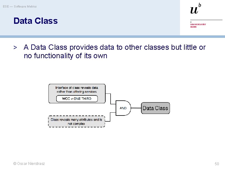 ESE — Software Metrics Data Class > A Data Class provides data to other