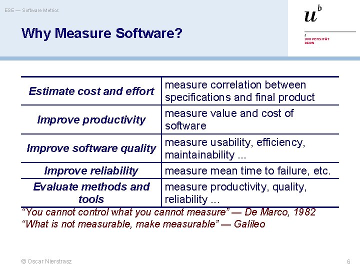 ESE — Software Metrics Why Measure Software? measure correlation between specifications and final product