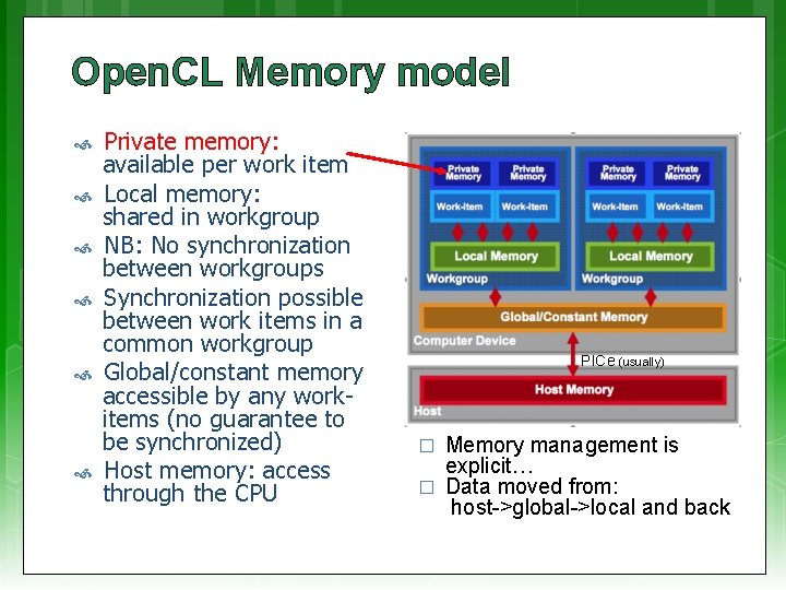 Open. CL Memory model Private memory: available per work item Local memory: shared in