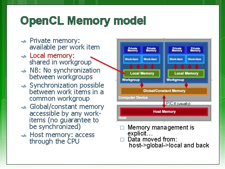 Open. CL Memory model Private memory: available per work item Local memory: shared in