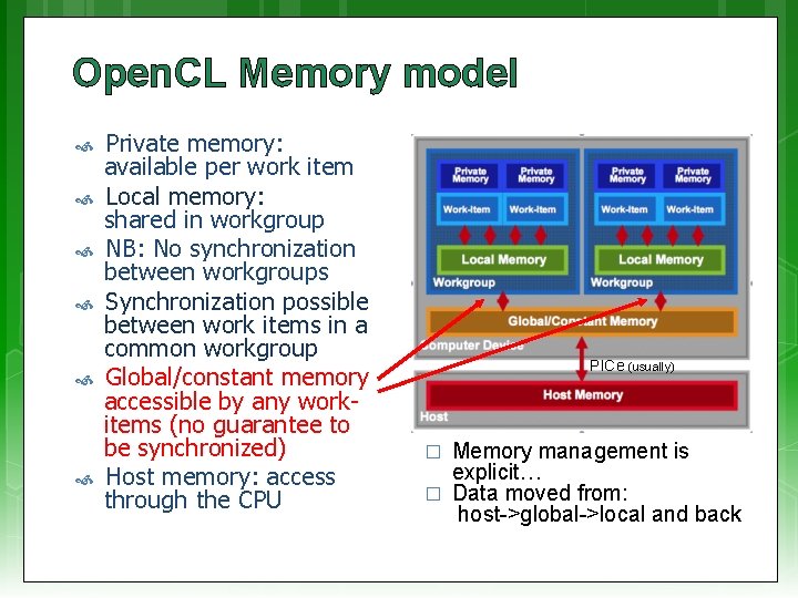 Open. CL Memory model Private memory: available per work item Local memory: shared in