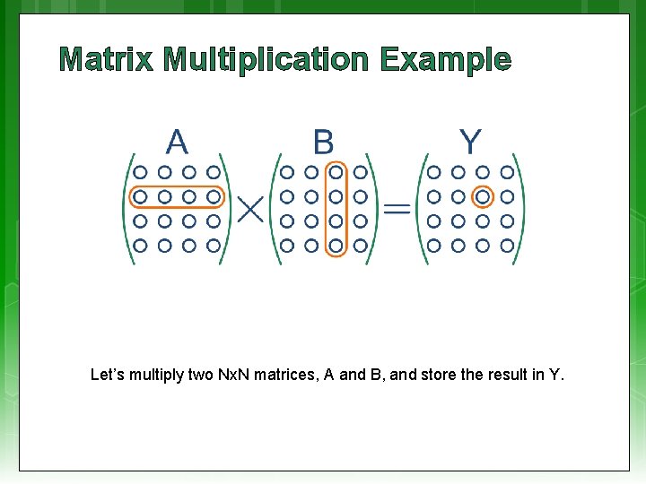 Matrix Multiplication Example Let’s multiply two Nx. N matrices, A and B, and store