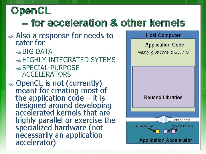 Open. CL – for acceleration & other kernels Also a response for needs to