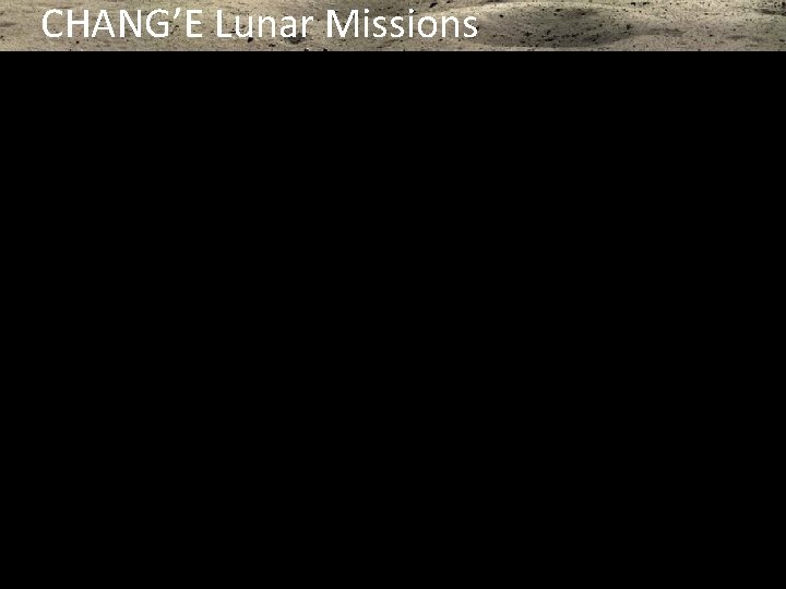CHANG’E Lunar Missions 