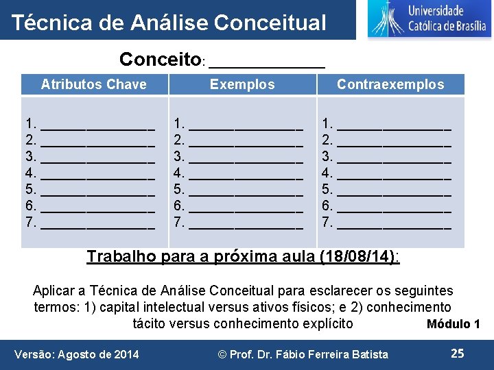 Técnica de Análise Conceitual Conceito: _________ Atributos Chave 1. ________ 2. ________ 3. ________