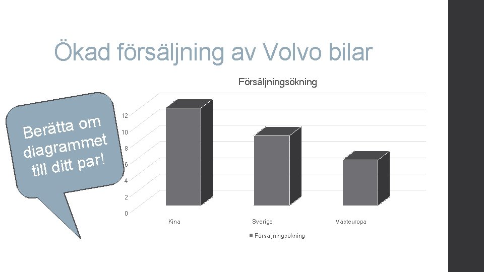 Ökad försäljning av Volvo bilar Försäljningsökning m o a t Berät t e m