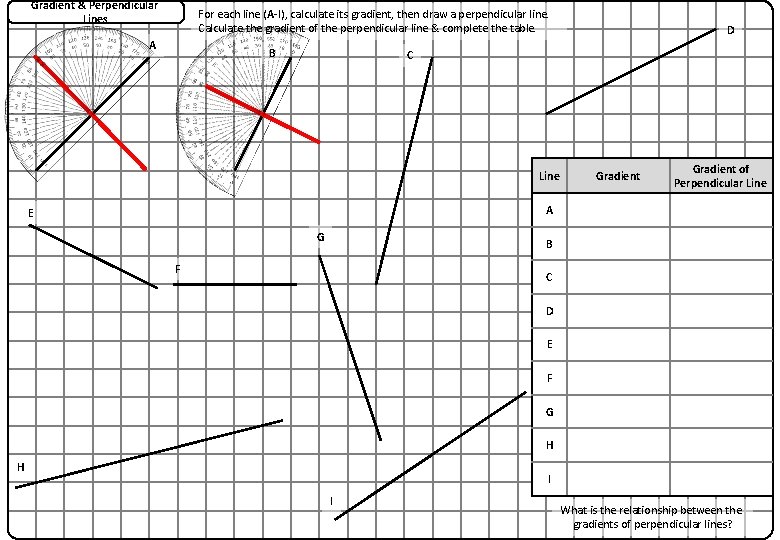 Gradient & Perpendicular Lines For each line (A-I), calculate its gradient, then draw a