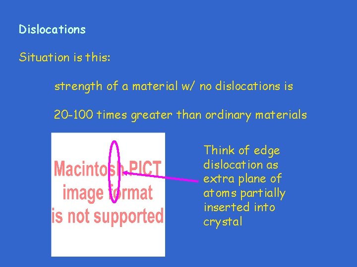 Dislocations Situation is this: strength of a material w/ no dislocations is 20 -100