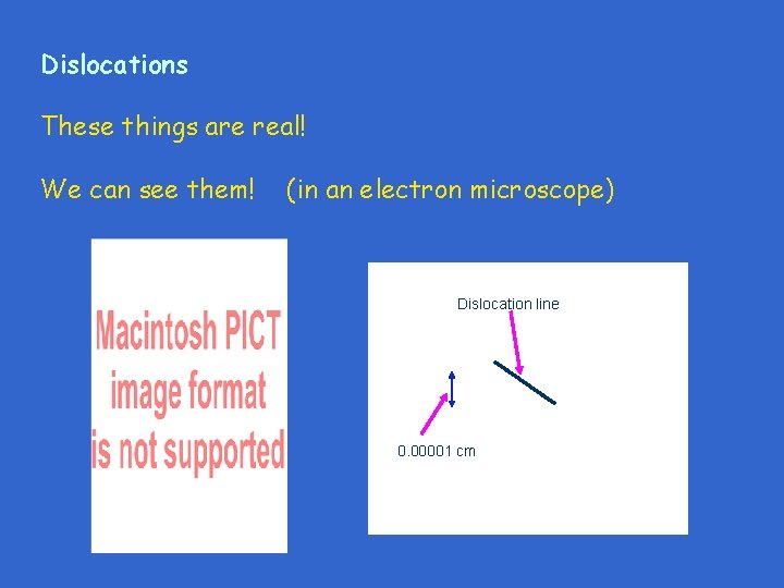 Dislocations These things are real! We can see them! (in an electron microscope) Dislocation