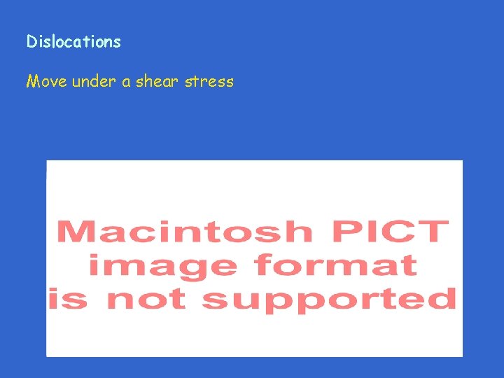 Dislocations Move under a shear stress 