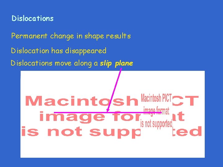 Dislocations Permanent change in shape results Dislocation has disappeared Dislocations move along a slip