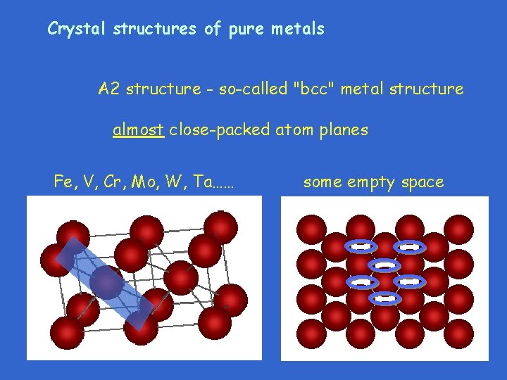 Crystal structures of pure metals A 2 structure - so-called "bcc" metal structure almost