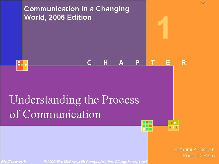 1 -1 Communication in a Changing World, 2006 Edition C H A 1 P 1 -1 Communication in a Changing World, 2006 Edition C H A 1 P