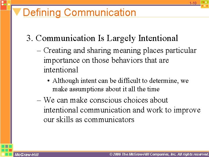 1 -10 Defining Communication 3. Communication Is Largely Intentional – Creating and sharing meaning 1 -10 Defining Communication 3. Communication Is Largely Intentional – Creating and sharing meaning