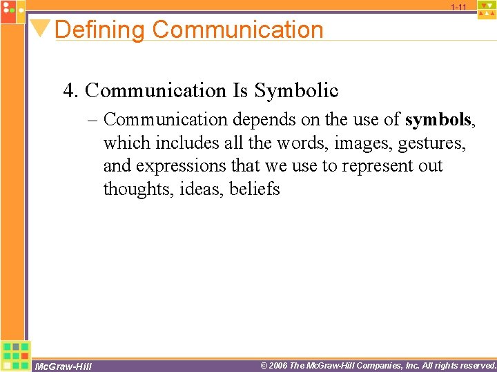 1 -11 Defining Communication 4. Communication Is Symbolic – Communication depends on the use 1 -11 Defining Communication 4. Communication Is Symbolic – Communication depends on the use