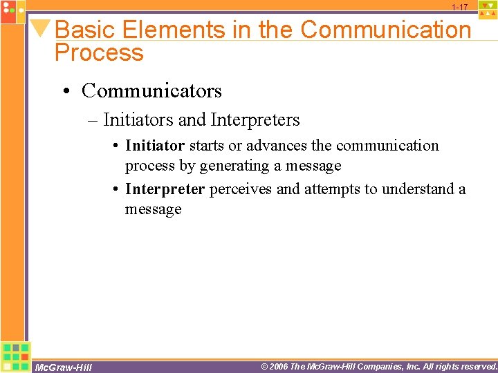 1 -17 Basic Elements in the Communication Process • Communicators – Initiators and Interpreters 1 -17 Basic Elements in the Communication Process • Communicators – Initiators and Interpreters