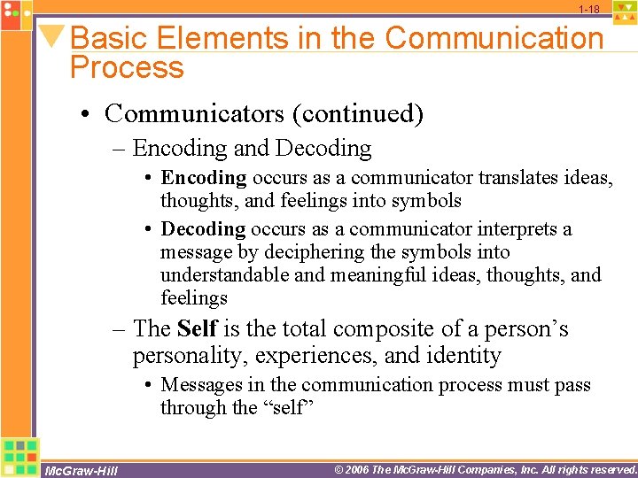 1 -18 Basic Elements in the Communication Process • Communicators (continued) – Encoding and 1 -18 Basic Elements in the Communication Process • Communicators (continued) – Encoding and