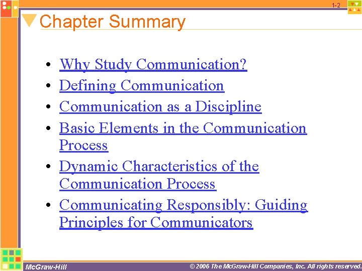 1 -2 Chapter Summary • • Why Study Communication? Defining Communication as a Discipline 1 -2 Chapter Summary • • Why Study Communication? Defining Communication as a Discipline