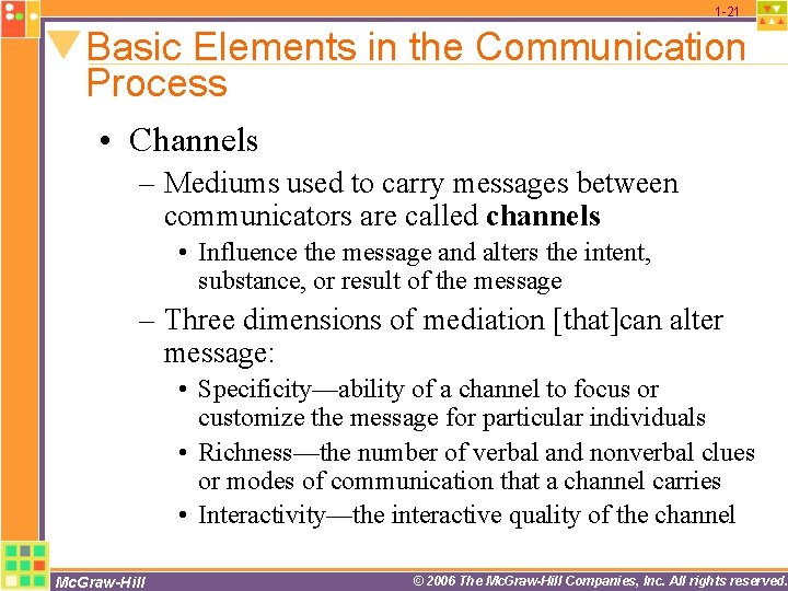 1 -21 Basic Elements in the Communication Process • Channels – Mediums used to 1 -21 Basic Elements in the Communication Process • Channels – Mediums used to