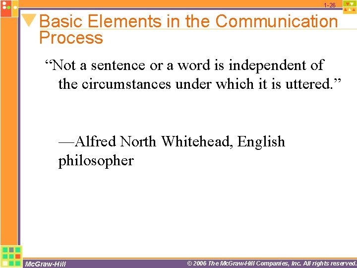 1 -26 Basic Elements in the Communication Process “Not a sentence or a word 1 -26 Basic Elements in the Communication Process “Not a sentence or a word