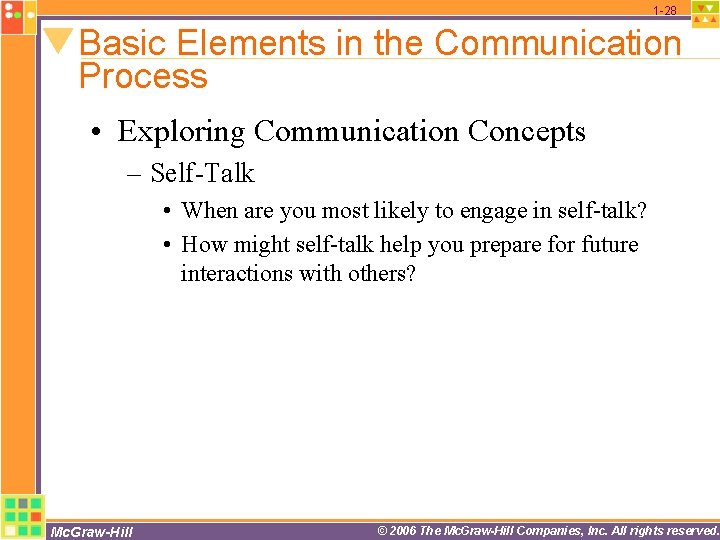 1 -28 Basic Elements in the Communication Process • Exploring Communication Concepts – Self-Talk 1 -28 Basic Elements in the Communication Process • Exploring Communication Concepts – Self-Talk
