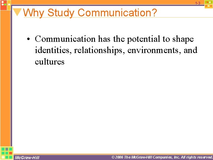 1 -3 Why Study Communication? • Communication has the potential to shape identities, relationships, 1 -3 Why Study Communication? • Communication has the potential to shape identities, relationships,