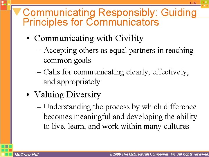 1 -32 Communicating Responsibly: Guiding Principles for Communicators • Communicating with Civility – Accepting 1 -32 Communicating Responsibly: Guiding Principles for Communicators • Communicating with Civility – Accepting