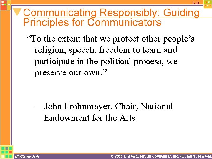 1 -34 Communicating Responsibly: Guiding Principles for Communicators “To the extent that we protect 1 -34 Communicating Responsibly: Guiding Principles for Communicators “To the extent that we protect