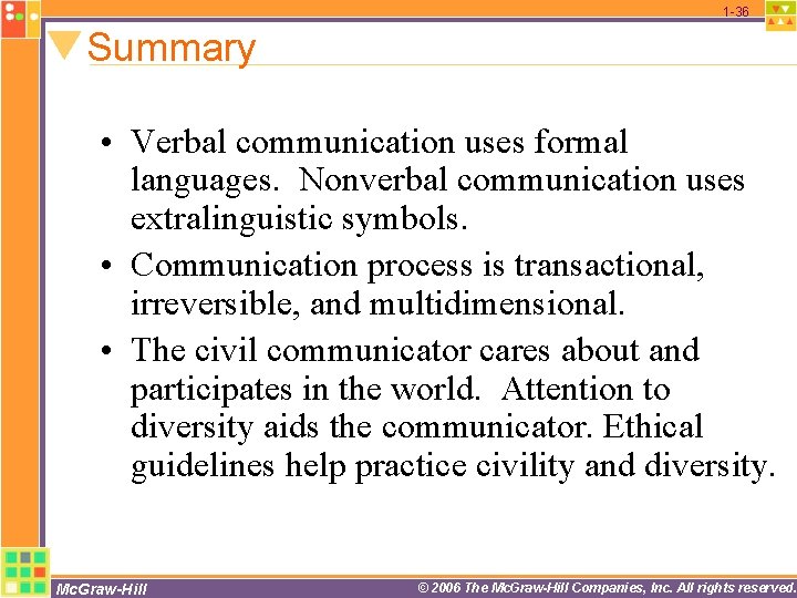 1 -36 Summary • Verbal communication uses formal languages. Nonverbal communication uses extralinguistic symbols. 1 -36 Summary • Verbal communication uses formal languages. Nonverbal communication uses extralinguistic symbols.