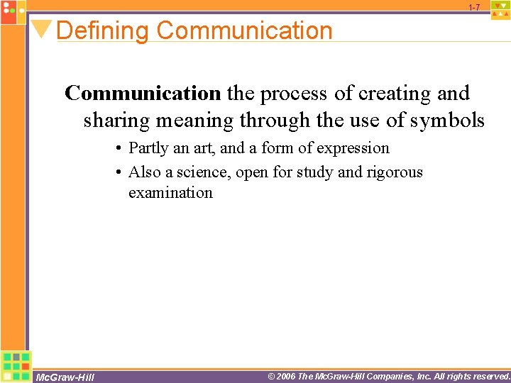 1 -7 Defining Communication the process of creating and sharing meaning through the use 1 -7 Defining Communication the process of creating and sharing meaning through the use