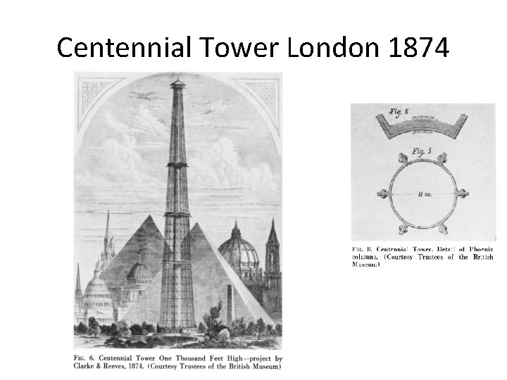 Centennial Tower London 1874 